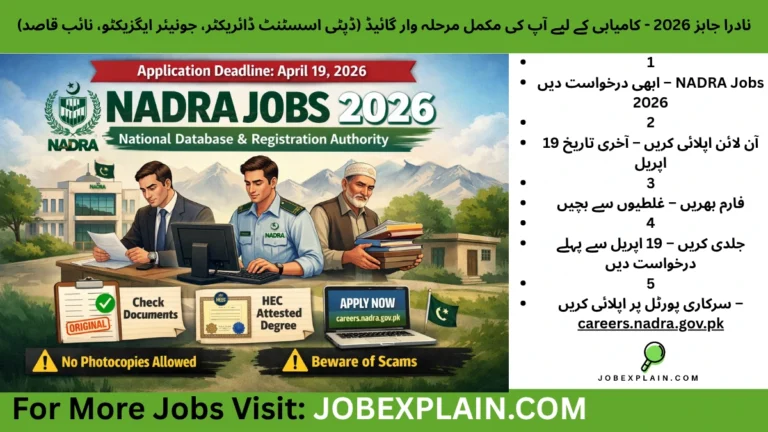 NADRA Jobs 2026 Deputy Assistant Director Junior Executive Naib Qasid apply online last date April 19